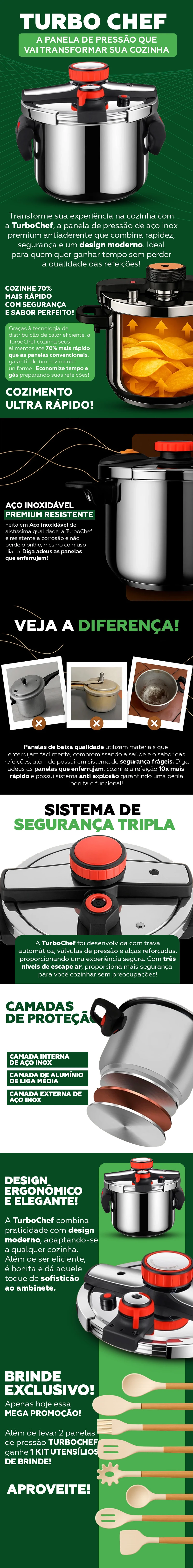 TurboChef - Descrição Completa do Produto